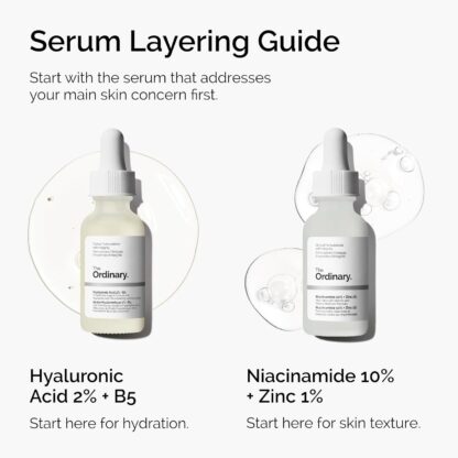 Niacinamide 10% + Zinc 1%, Smoothing Serum for Blemish-Prone Skin - Image 7