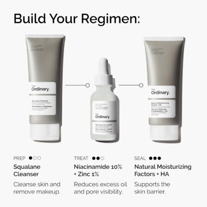 Niacinamide 10% + Zinc 1%, Smoothing Serum for Blemish-Prone Skin - Image 6