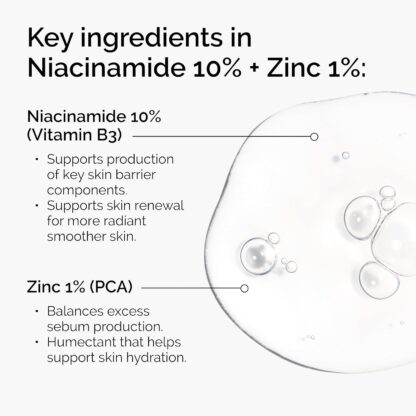 Niacinamide 10% + Zinc 1%, Smoothing Serum for Blemish-Prone Skin - Image 4